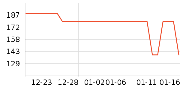 ����紵����ʷ�۸�