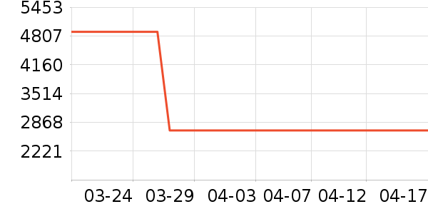 ���弾�·��·�ϵͳ��ʷ�۸�