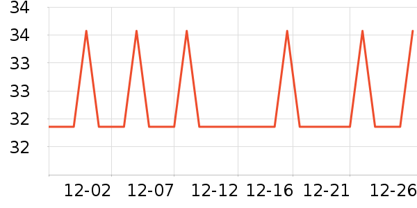 ��������/��/����ʷ�۸�