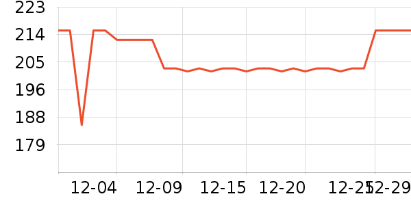 ��֥��Һ��˪��ʷ�۸�