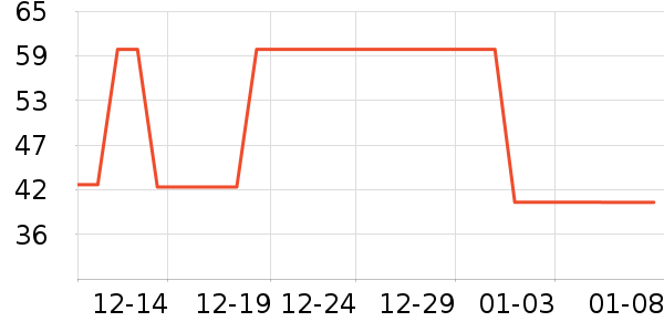 ����/��֬��ʷ�۸�