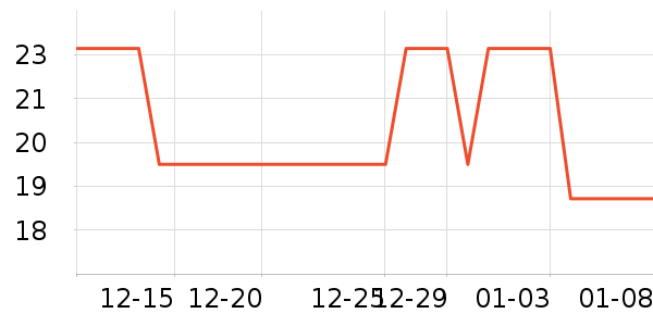 �ʼ�С��������ʳ��ʷ�۸�