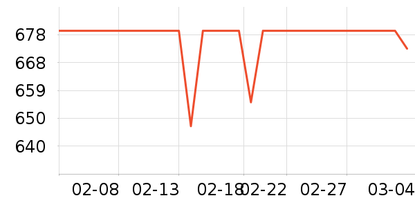 ȫ������������ʷ�۸�