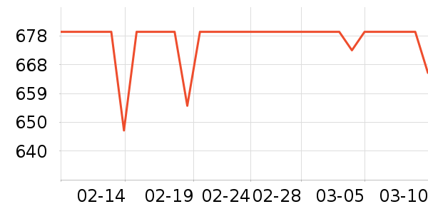 ȫ������������ʷ�۸�