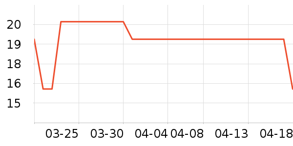 ��������������ױ������ʷ�۸�