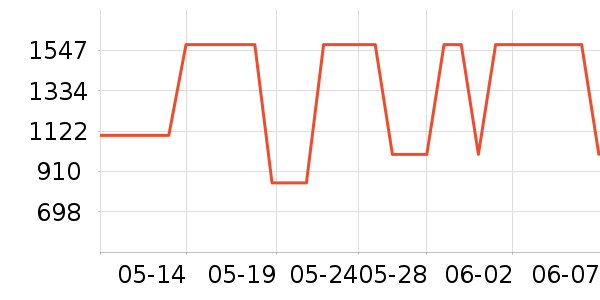 �����ֵ綯��ˢ��ʷ�۸�