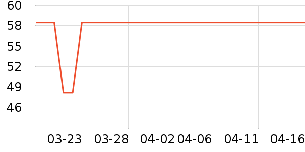 �����ɡ�˼ϴԡ��Ʒ��ʷ�۸�