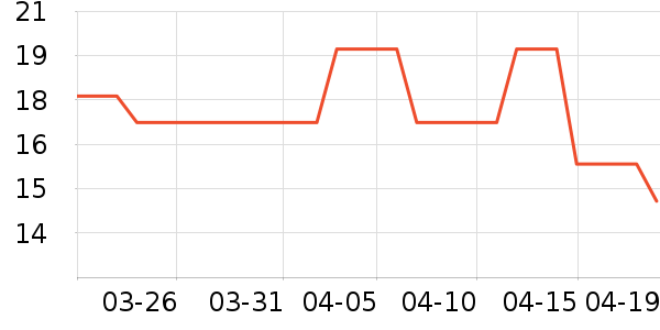 �ؾ�ˮ���������ʷ�۸�