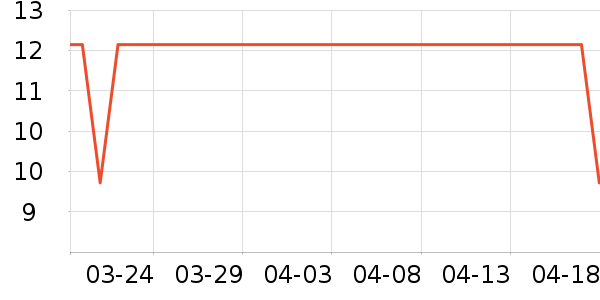 ��������������ױ������ʷ�۸�