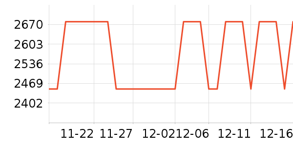 ���η�����ʷ�۸�