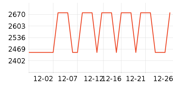 ���η�����ʷ�۸�