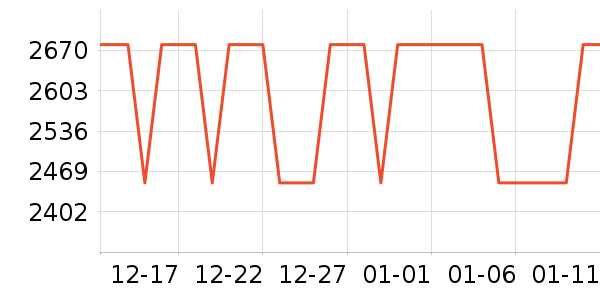 ���η�����ʷ�۸�