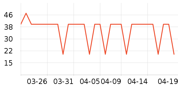 Ʈ�Ụ����/��Ĥ/������Ʒ��ʷ�۸�