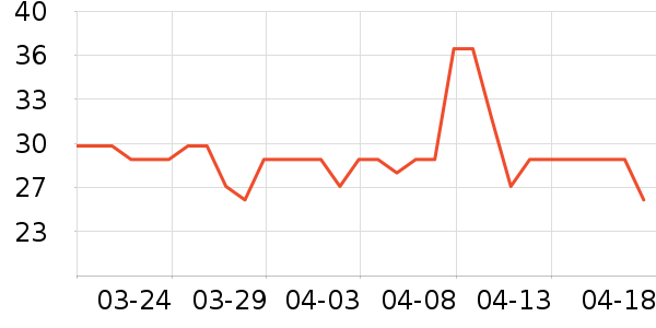 ������ϴԡ��Ʒ��ʷ�۸�