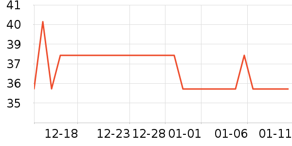 ������ϴԡ��Ʒ��ʷ�۸�