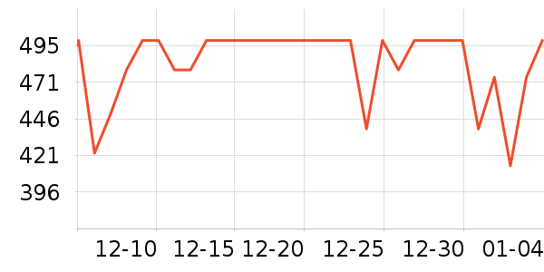 ��ƥ�������İ���ʷ�۸�