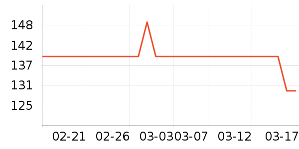 ��ͯ�˶�Ь��ʷ�۸�