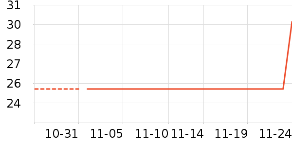 ��˿����ʿ�ڿ���ʷ�۸�