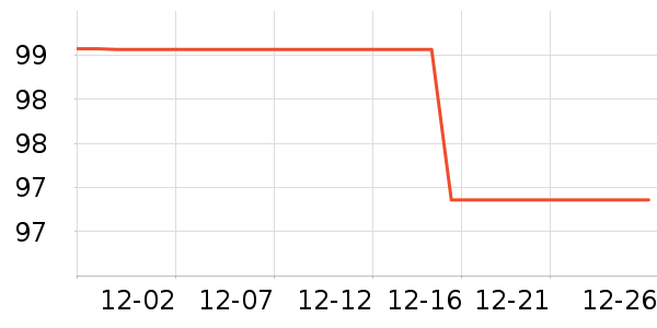 �˶�װ��ʷ�۸�