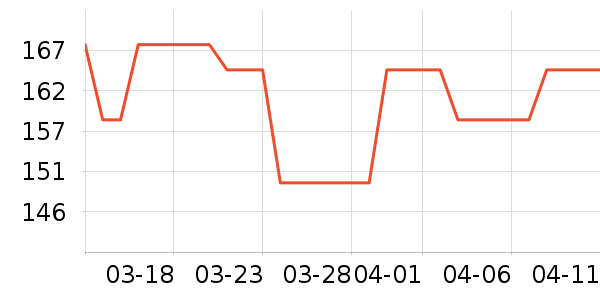 �и���ʫװ�ε���ʷ�۸�