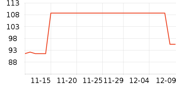 NestDesignsӤͯƷ׼ʷ۸