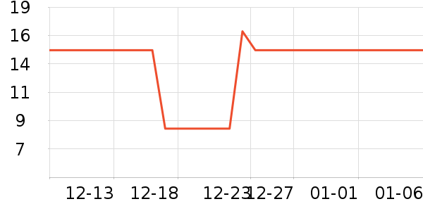 �����ű���Ĥ/����ʷ�۸�