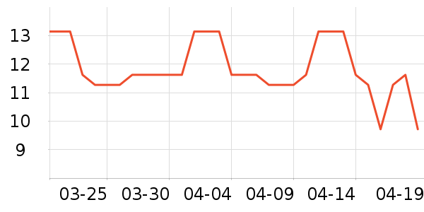 İ�ϻ�������/��������ʷ�۸�