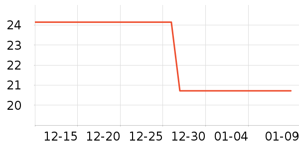 �ܺ�Ѽ���/������ʷ�۸�