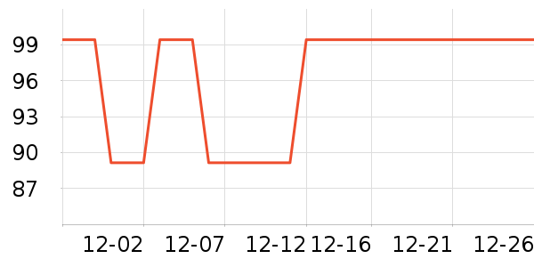 ë����/̺��ʷ�۸�