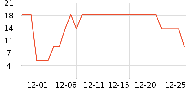 ��Ψʫ����/ˮ��/ˮ����ʷ�۸�