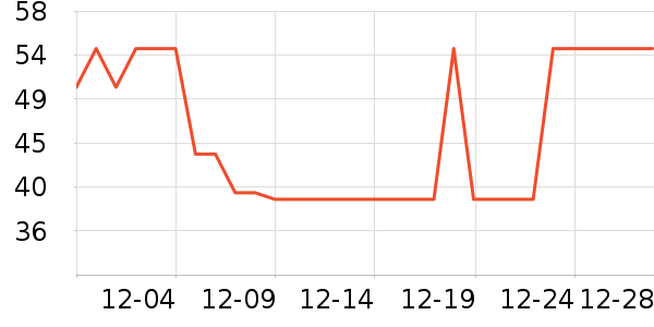 �����С˵��ʷ�۸�