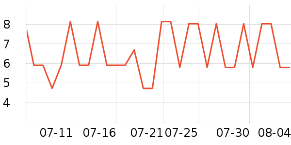 �˶�������ֽ/�ֹ�DIY��ʷ�۸�