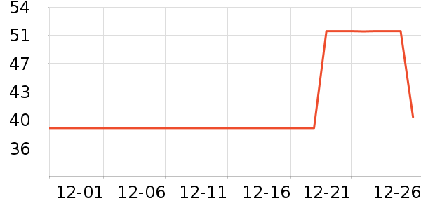 ������Ĥ������ʷ�۸�