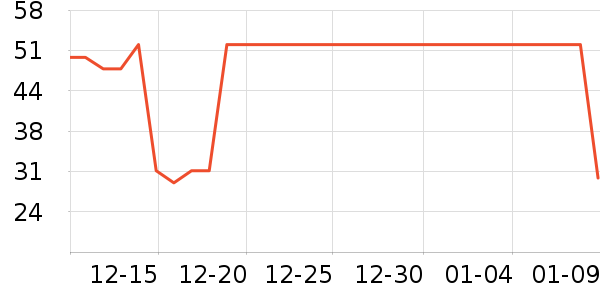 Ħ˹ά�����������ʷ�۸�