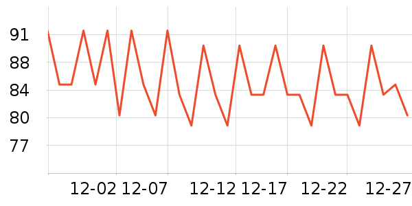 SANOTINTȾ��/�̷�/������ʷ�۸�