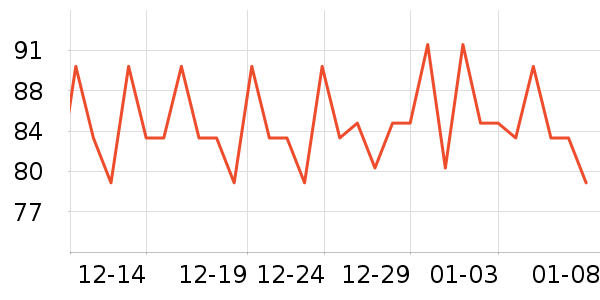 SANOTINTȾ��/�̷�/������ʷ�۸�