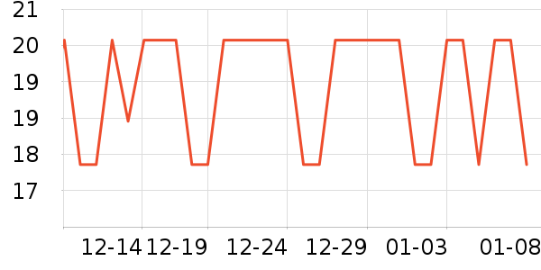 ʮ�µ���������ʷ�۸�