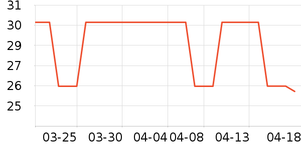 ���������/����/������ʷ�۸�