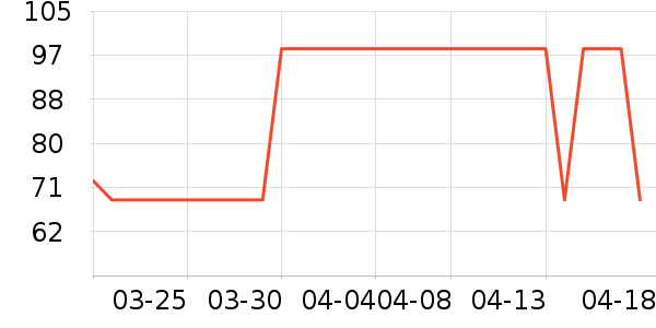 ������ϱ��ɻ���ʷ�۸�