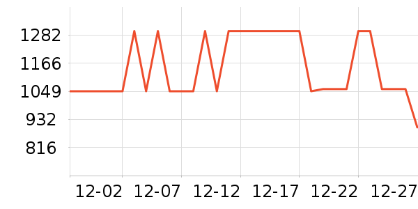 �׼ҿ�����������ʷ�۸�