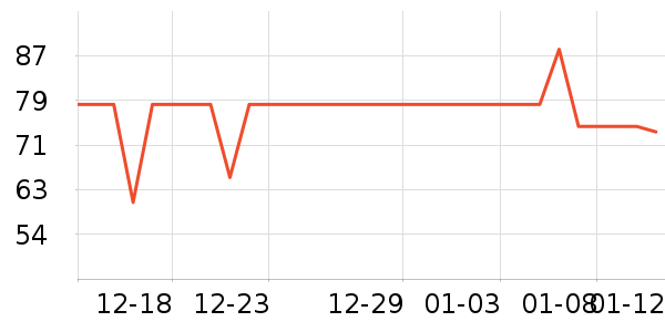 ������ơ����ʷ�۸�