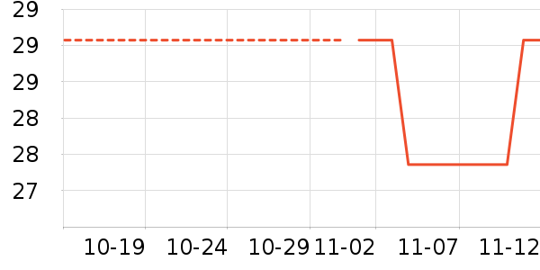 ����/Ь��/Χȹ��ʷ�۸�