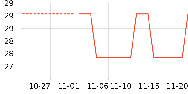 ����/Ь��/Χȹ��ʷ�۸�