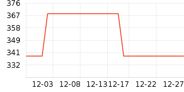 ��Ծǣ������ʷ�۸�