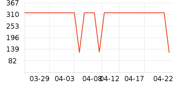 ������Ӥ��Ӫ����ʷ�۸�