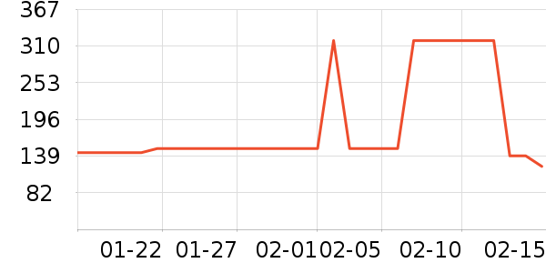 ������Ӥ��Ӫ����ʷ�۸�