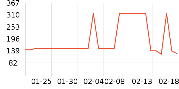 ������Ӥ��Ӫ����ʷ�۸�