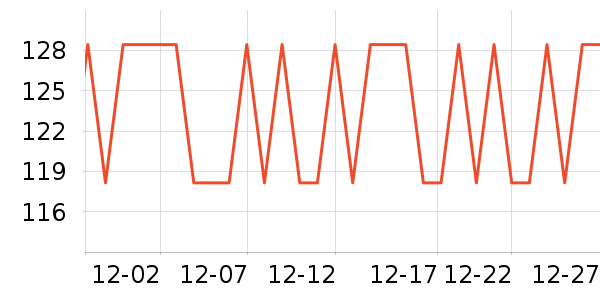 ŷ����ϴ��ˮ��ʷ�۸�