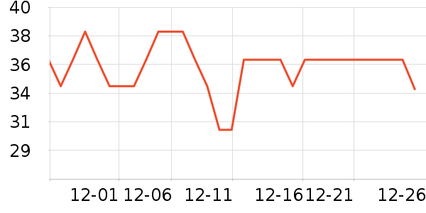 ���ƾ��������ʷ�۸�