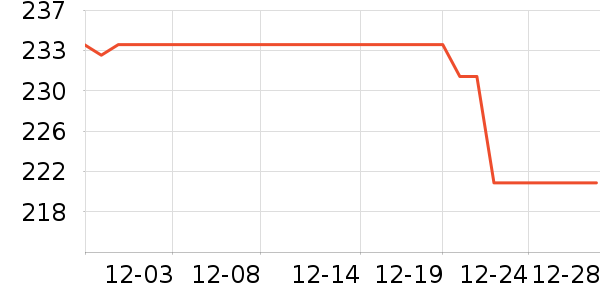 ������ʪ��ʷ�۸�